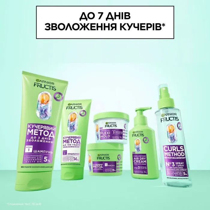 Спрей для волосся Garnier Fructis Curls Method Spray 150 мл (3600542585965) зображення 3