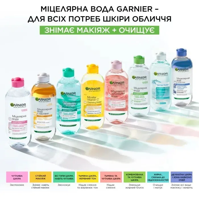 Міцелярна вода Garnier Skin Naturals Матувальна 400 мл (3600541595248) зображення 8