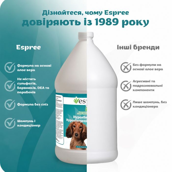 Шампунь для тварин Espree Hypoallergenic 2in1 591 мл (0748406003910) зображення 5