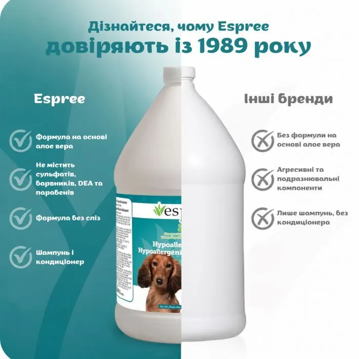 Шампунь для тварин Espree Hypoallergenic 2in1 3.79 л (0748406003644) зображення 5