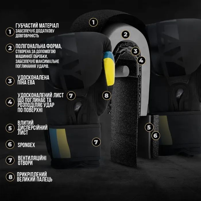 Боксерські рукавички PowerPlay 3021 Ukraine Чорні 14 унцій (PP_3021_14oz_Black) зображення 8