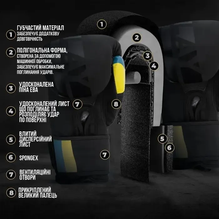 Боксерські рукавички PowerPlay 3021 Ukraine Чорні 10 унцій (PP_3021_10oz_Black) зображення 8