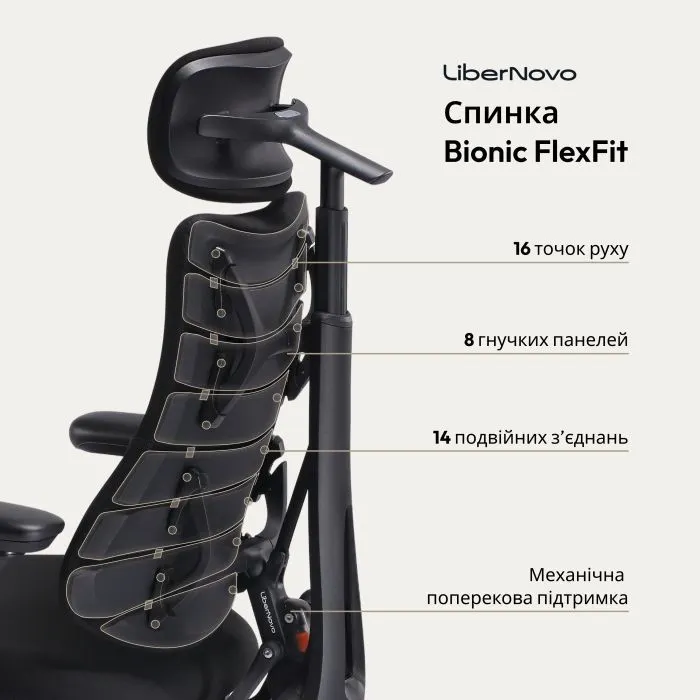 Офісне крісло LiberNovo Omni SE Obsidian 48 см (CP-GW-1000075-00-03) зображення 8