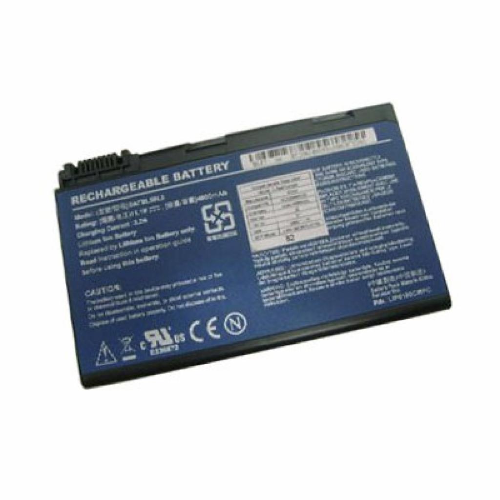 Аккумулятор для ноутбука Acer BATBL50L6 Aspire 3100 BatteryExpert (BATBL50L6 L 52 11.1)