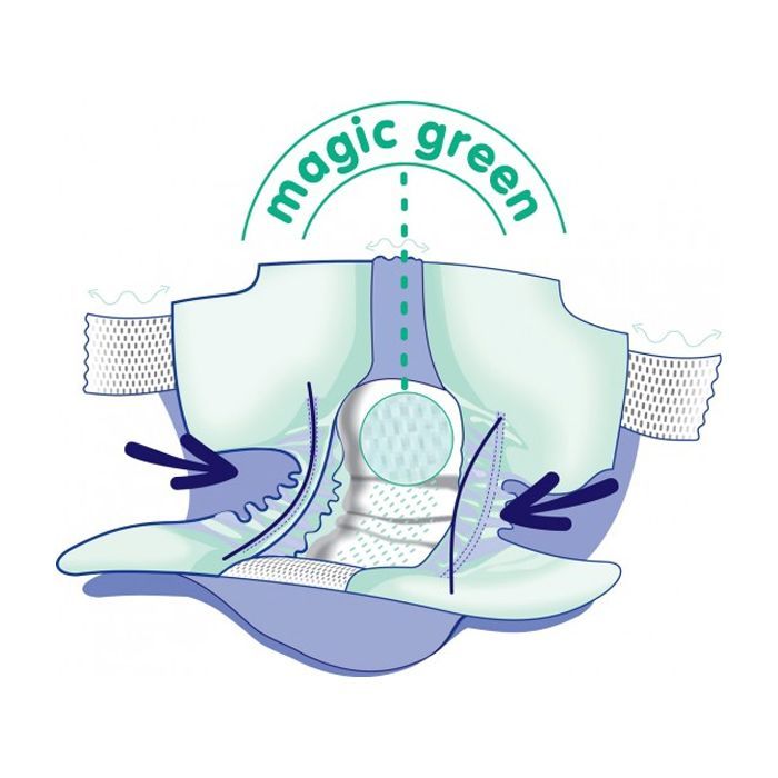 Подгузники Bella Baby Happy Midi 5-9 кг 32 шт (5900516600778) изображение 2