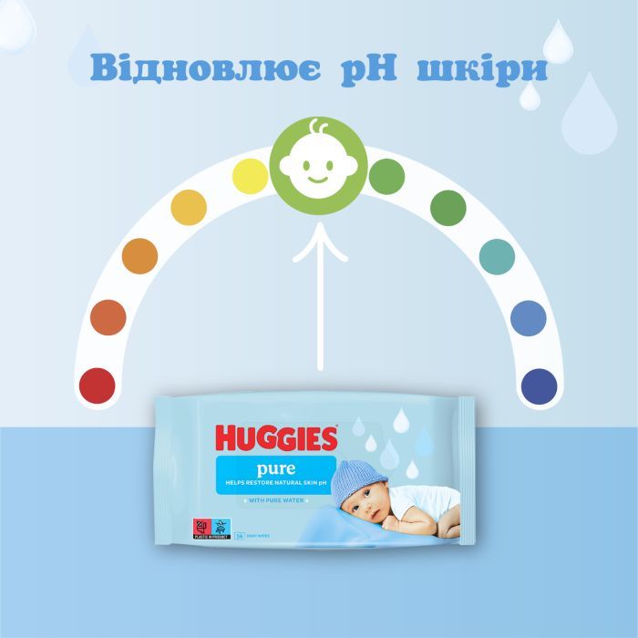 Дитячі вологі серветки Huggies Pure 56 х 4 шт (5029053550121) зображення 4