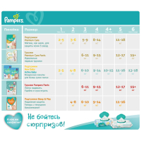Підгузки Pampers New Baby Mini Розмір 2 (4-8 кг) 94 шт (8001090948137) зображення 5