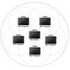 Ретранслятор Grandstream DP760 изображение 4