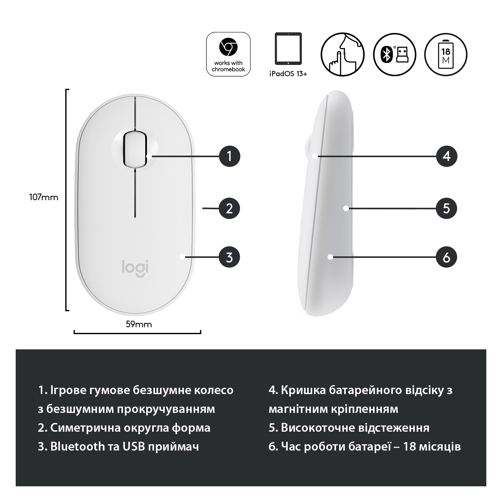 Мышка Logitech M350 Wireless White (910-005716) изображение 6