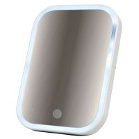 Дзеркало Rotex RHC20-W зображення 2