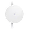 Точка доступа Wi-Fi Ubiquiti LTU-Pro изображение 4 Точка доступа Wi-Fi Ubiquiti LTU-Pro изображение 4