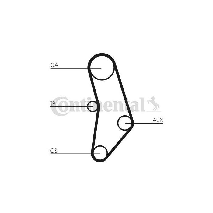 Ремень ГРМ CONTITECH CT520