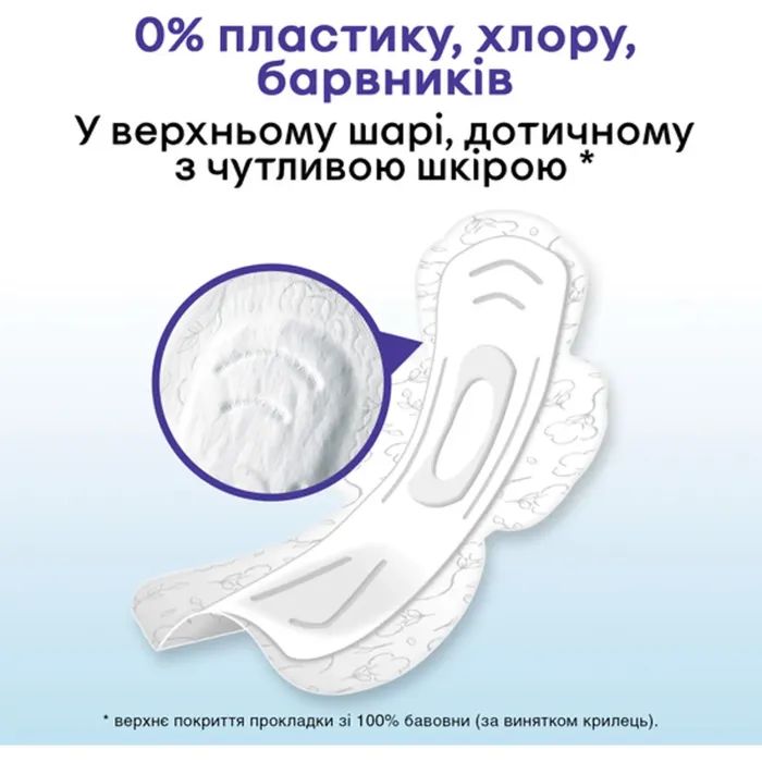 Гигиенические прокладки Kotex Natural Night 6 шт. (5029053575360) изображение 5