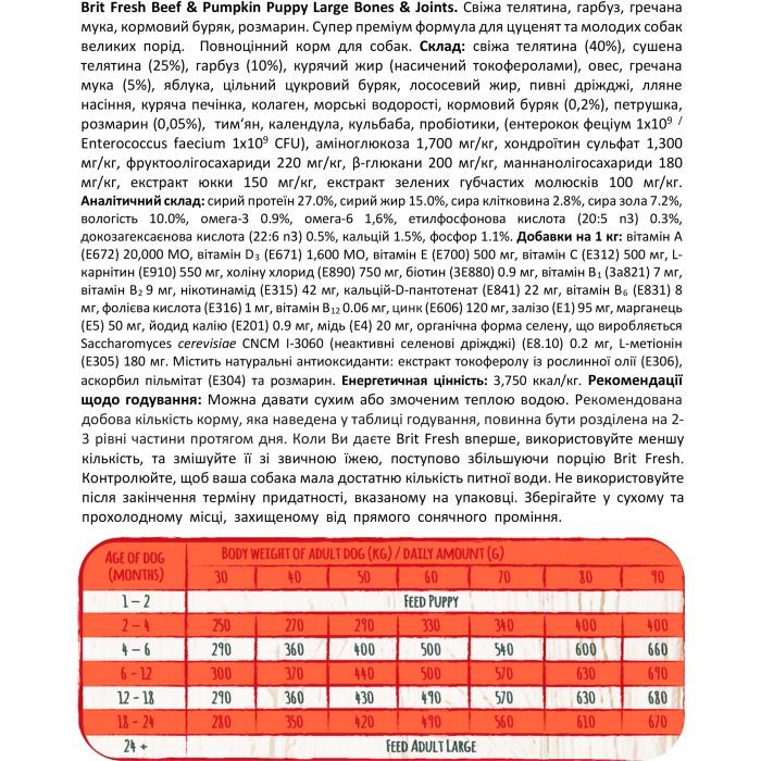 Сухой корм для собак Brit Fresh Beef/Pumpkin Puppy Large 12 кг (8595602530755) изображение 2