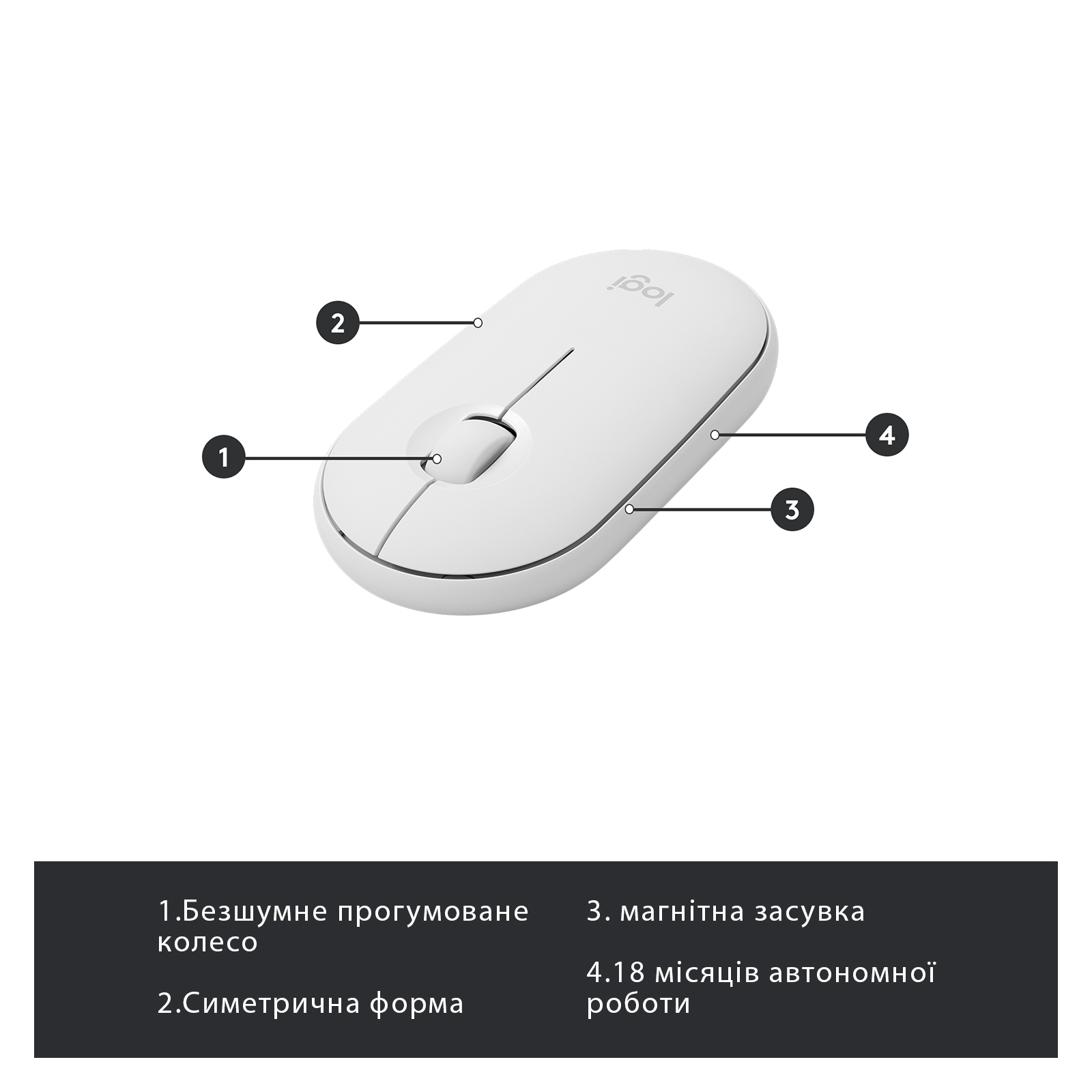 Комплект Logitech MK470 Slim Wireless UA Off-White (920-009205) изображение 7