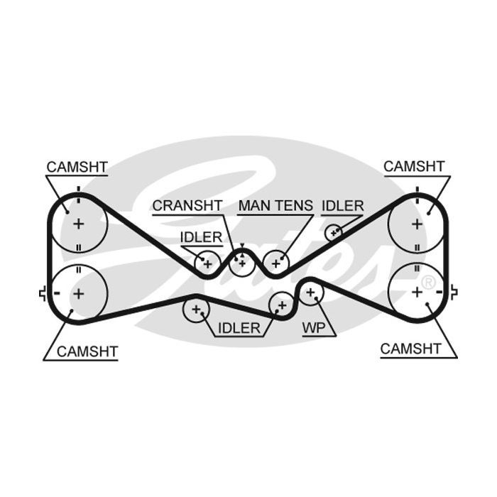 Комплект ременя ГРМ з помпой Gates KP25612XS-3 зображення 2 Комплект ременя ГРМ з помпой Gates KP25612XS-3 зображення 2