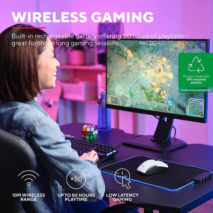 Мышка Trust GXT923 YBAR Wireless White (24889) изображение 11