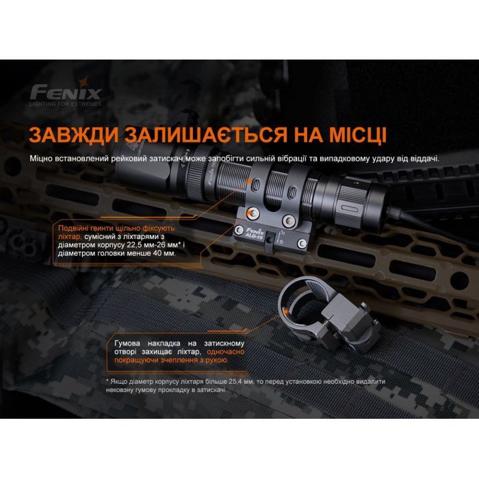 Крепление для фонаря Fenix ALG-16 изображение 6