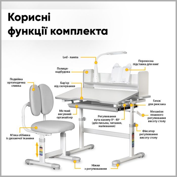 Парта зі стільцем ErgoKids Pink (+полка+лампа) (BD-24 PN) зображення 4