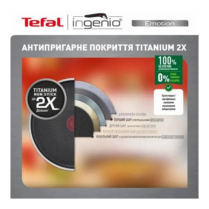 Набір сковорідок Tefal Ingenio Emotion 3 предмети (L897S374) зображення 11