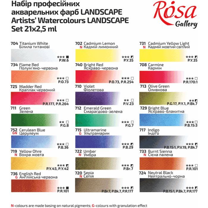 Акварельные краски Rosa Gallery Landscape в металлическом пенале Индиго 21 цвет кювета (4823098525738) изображение 7