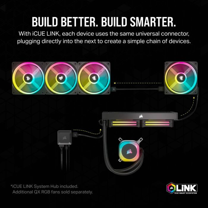 Система рідинного охолодження Corsair iCUE Link H100i RGB (CW-9061005-WW) зображення 11