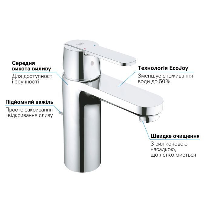 Смеситель Grohe Get M (23454000) изображение 4