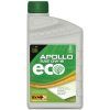 Моторное масло RYMAX Apollo ECO 0w16,1л