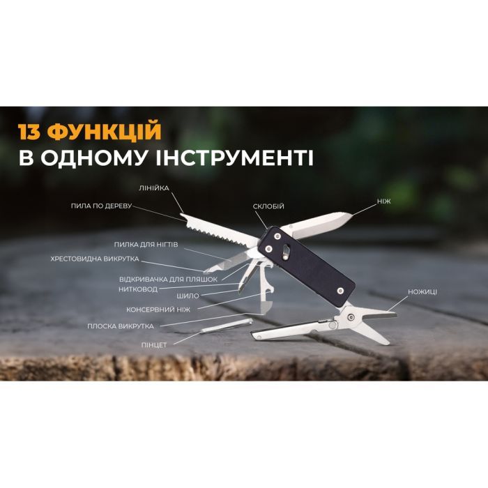 Мультитул Roxon KS2E зображення 12