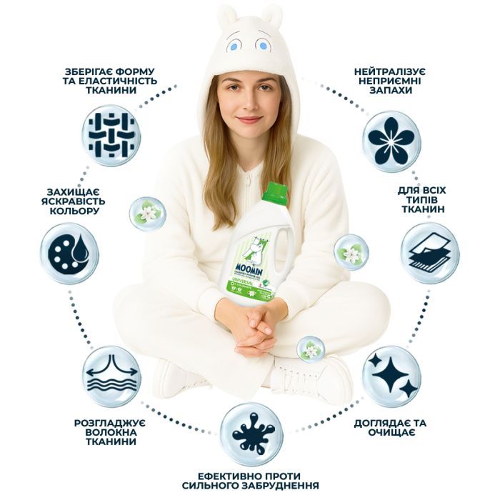 Гель для прання Moomin Laundry Universal 1800 мл (5701017420014) зображення 6