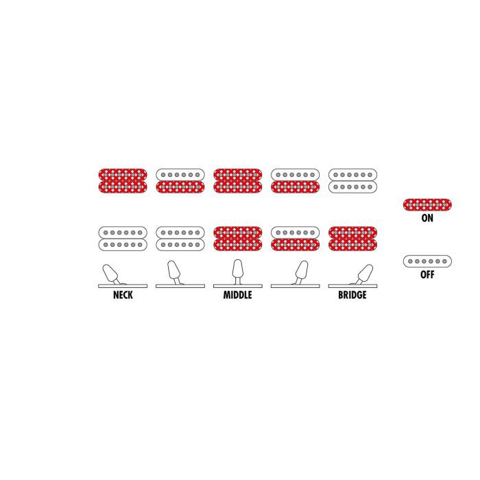 Электрогитара Ibanez GRG121SP-BKN (234167) изображение 8