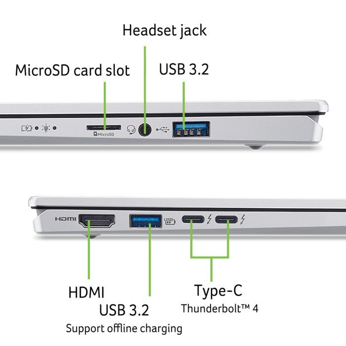 Ноутбук Acer Swift Go 14 SFG14-74 (NX.JCWEU.005) изображение 2