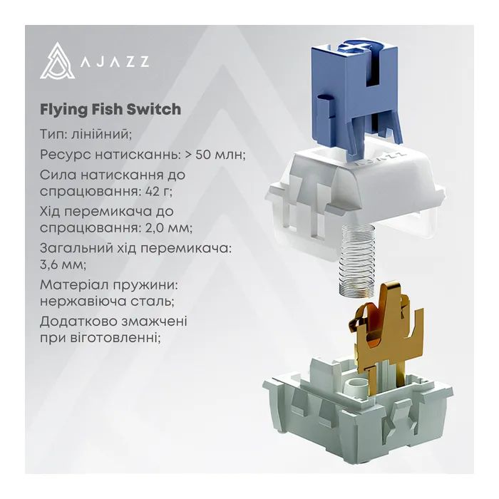 Клавиатура Ajazz AK650 Flying Fish Switch Black RGB USB/Wireless/Bluetooth UA Black (AK650-FF-BGY) изображение 9