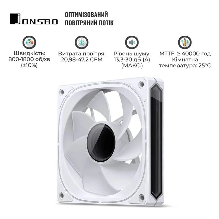 Кулер для корпуса JONSBO FR-505WR Reverse ARGB White изображение 8