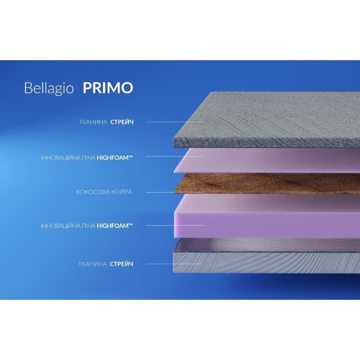Матрац Highfoam Bellagio Primo, ортопедичний, двосторонній 200 х 200 см (4820001339437) зображення 10