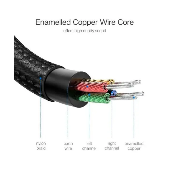 Кабель мультимедійний 3.5mm M to 3.5mm F 1.0m AV118 blue Ugreen (40673) зображення 11