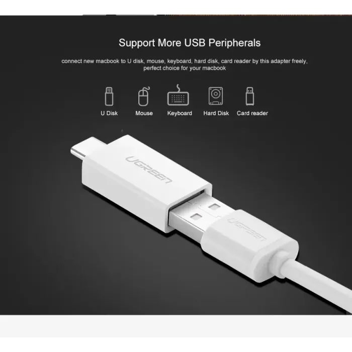 Переходник OTG USB 3.0 AF to USB-C US173 White UGREEN (30155) изображение 8