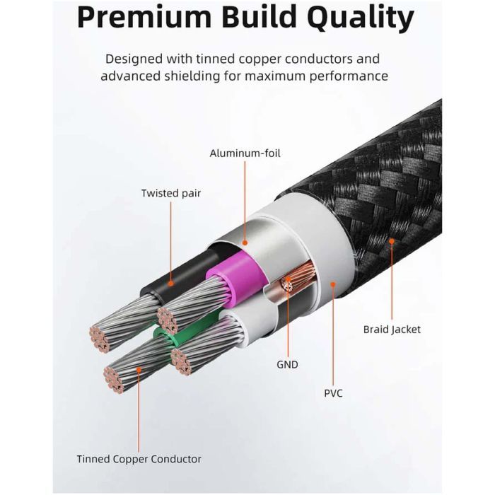 Кабель для принтера USB 2.0 AM/BM 2.0m Cabletime (CA915217) зображення 6