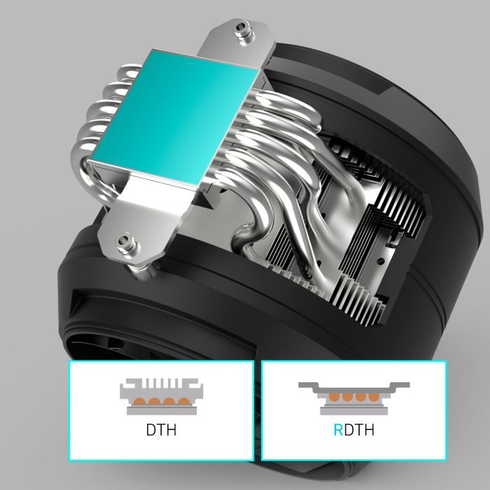 Кулер для процессора Zalman ZET5BLACK изображение 8