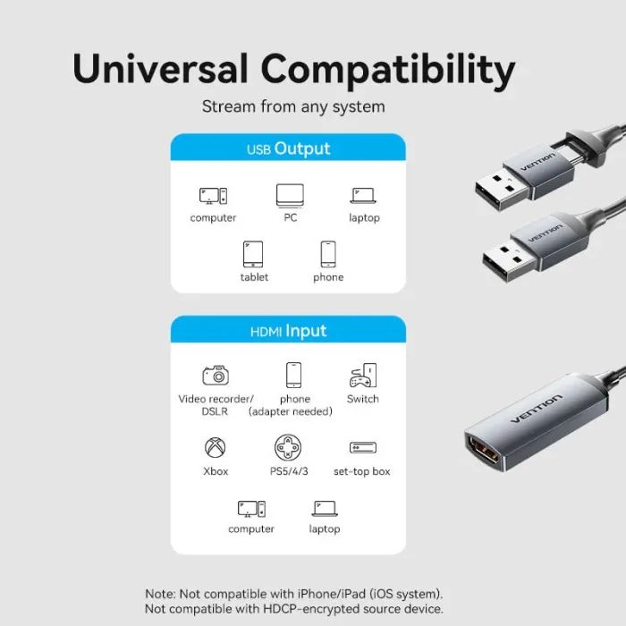 Переходник USB-C + USB-A to HDMI M 0.1m video capture gray Vention (ACWHA) изображение 4