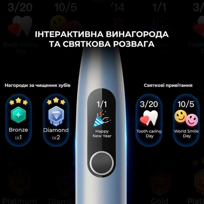 Электрическая зубная щетка Oclean X Plus Pro Digital Silver (6970810556179) изображение 9