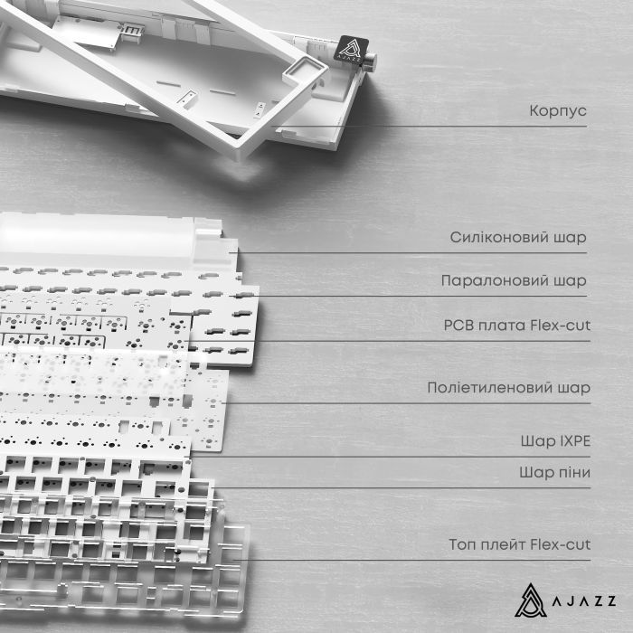 Клавиатура Ajazz AK650 Moon Yellow Switch USB UA Black/Grey/Yellow (AK650-MY-GWY) изображение 9