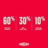 Сухой корм для собак Carnilove True Fresh Fish & Turkey 12 кг (8595602582082) изображение 6