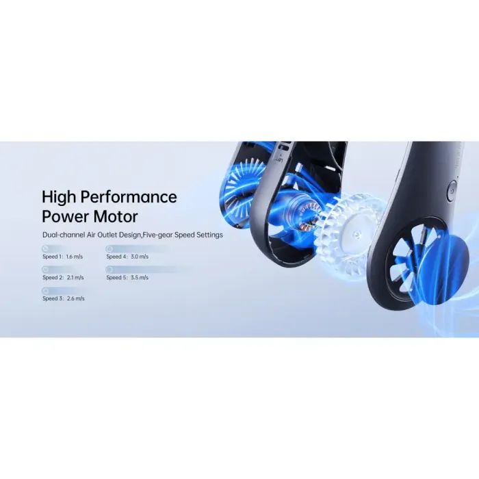 Вентилятор Jisulife Neck Fan Life3 FA14 blue зображення 12