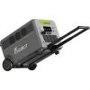 Зарядная станция FOSSIBOT F7200, 7200W 5220Wh (FOSSiBOT F7200) изображение 7