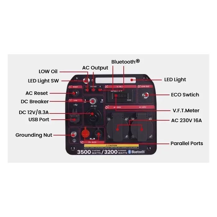 Генератор maXpeedingRODS MXR4000, інверторний, 3.5kW, ручний старт (MXR4000) зображення 6