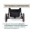 Коляска Chicco Dolomiti Хакі (8058664193264) (87163.52) изображение 4