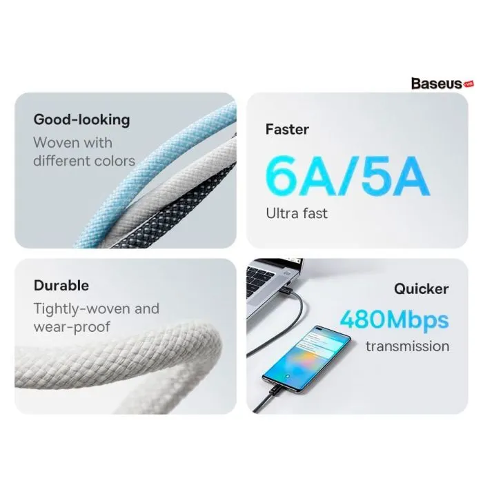 Дата кабель USB 2.0 AM to USB-C 2.0m 100W white Baseus (CALD000702) изображение 8