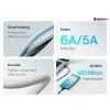 Дата кабель USB 2.0 AM to USB-C 2.0m 100W white Baseus (CALD000702) изображение 8