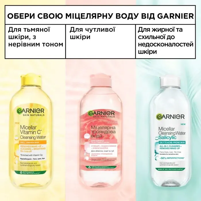 Міцелярна вода Garnier Skin Naturals Vitamin C Micellar Cleansing Water 400 мл (3600542467681) зображення 8